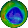 Antarctic Ozone 2023-09-04